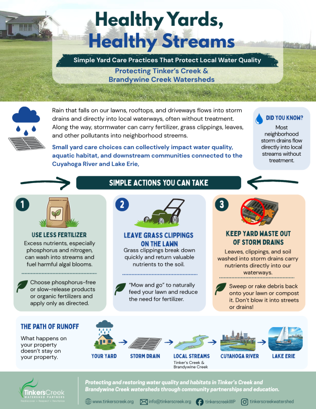 Healthy Yards & Streams Fact Sheet